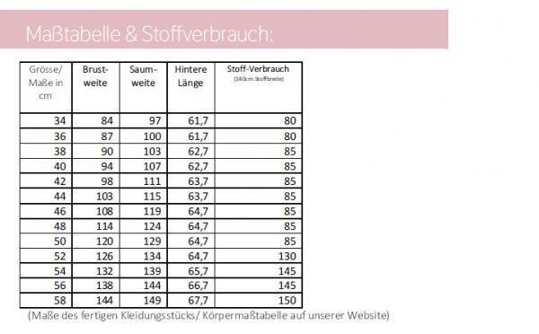 Papierschnittmuster lillesol women No.73 Basic-Top